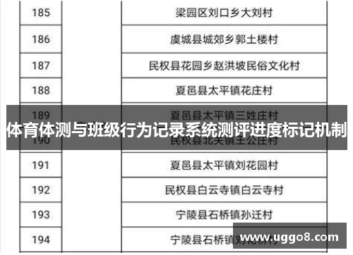 体育体测与班级行为记录系统测评进度标记机制