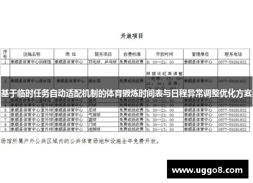 基于临时任务自动适配机制的体育锻炼时间表与日程异常调整优化方案